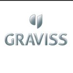 Graviss Foods Pvt Ltd - Baskin Robbins - India